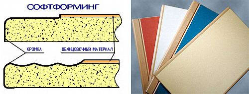 Софтформинг