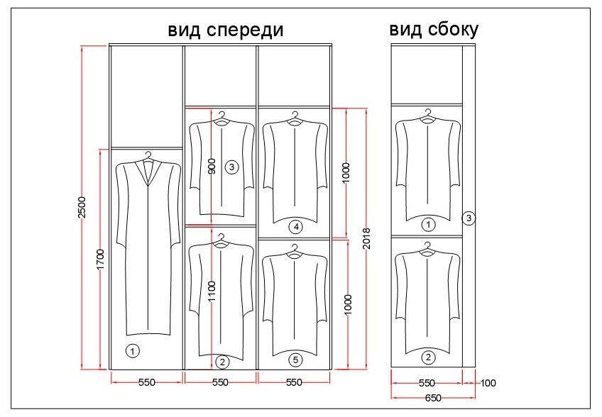 Стандарти проектування шафи купе.